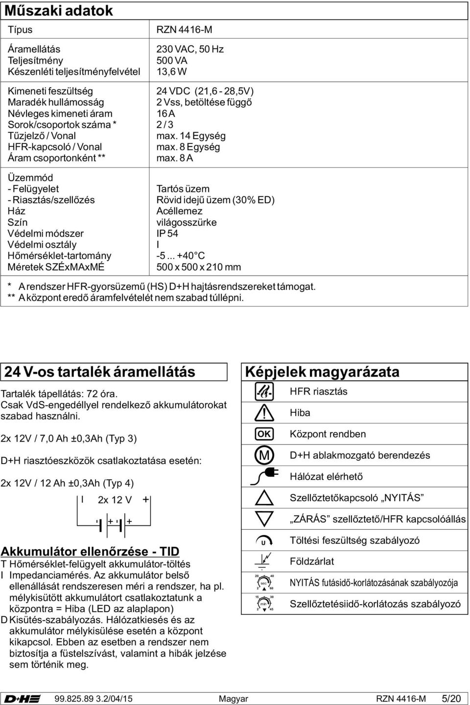 8 A Üzemmód - Felügyelet Tartós üzem - Riasztás/szellőzés Rövid idejű üzem (30% ED) Ház Acéllemez Szín világosszürke Védelmi módszer IP 54 Védelmi osztály I Hőmérséklet-tartomány -5.