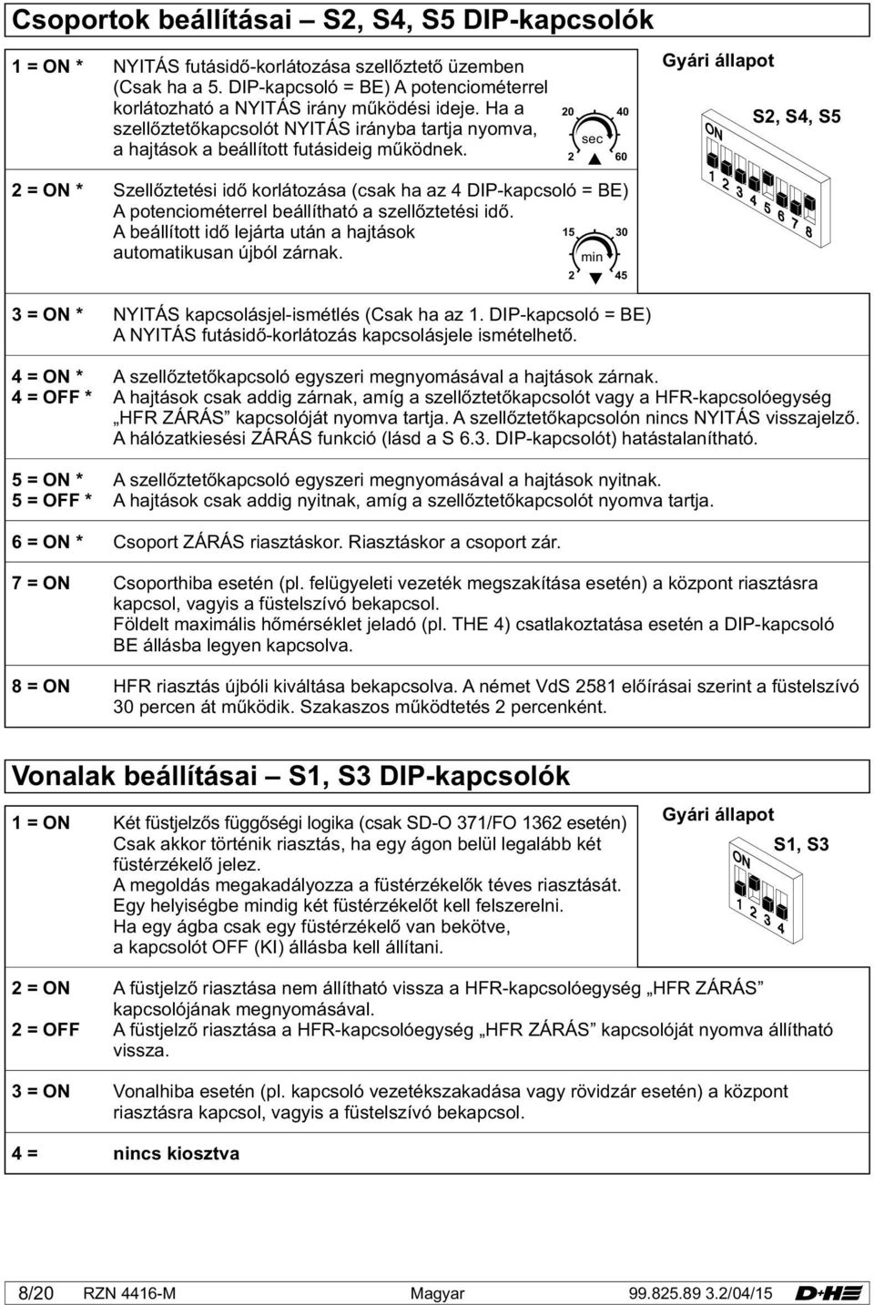 20 sec 40 2 60 Gyári állapot S2, S4, S5 2 = * Szellőztetési idő korlátozása (csak ha az 4 DIP-kapcsoló = BE) A potenciométerrel beállítható a szellőztetési idő.