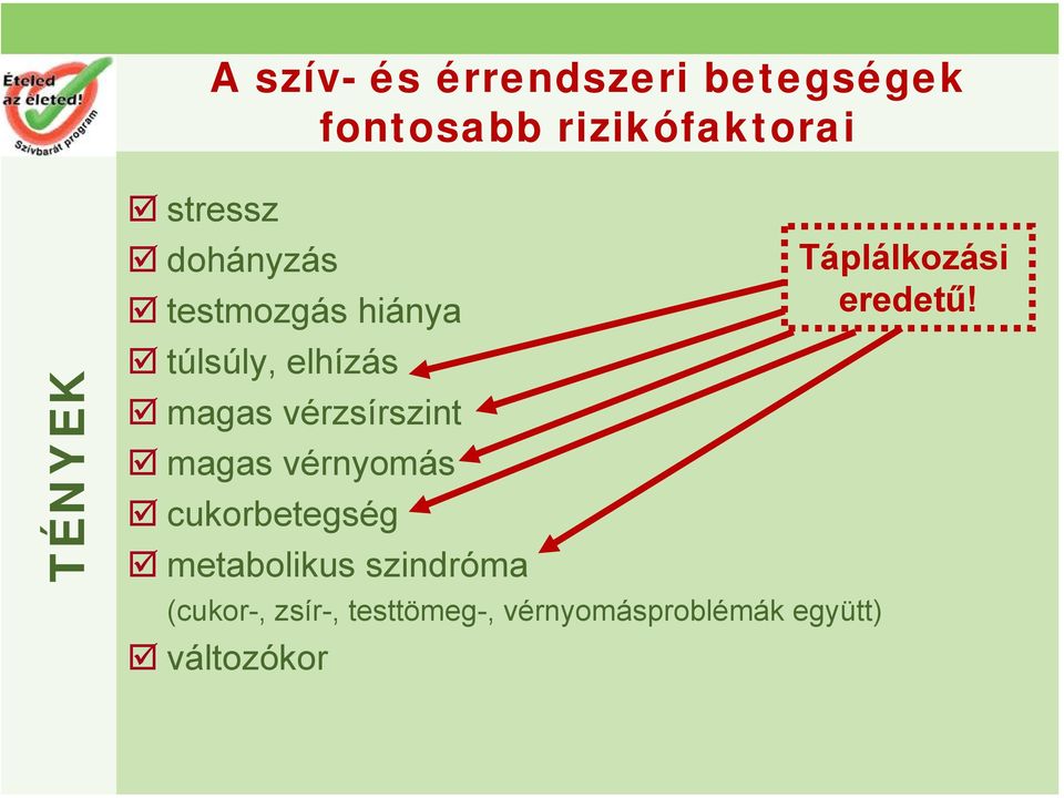 vérzsírszint magas vérnyomás cukorbetegség metabolikus szindróma