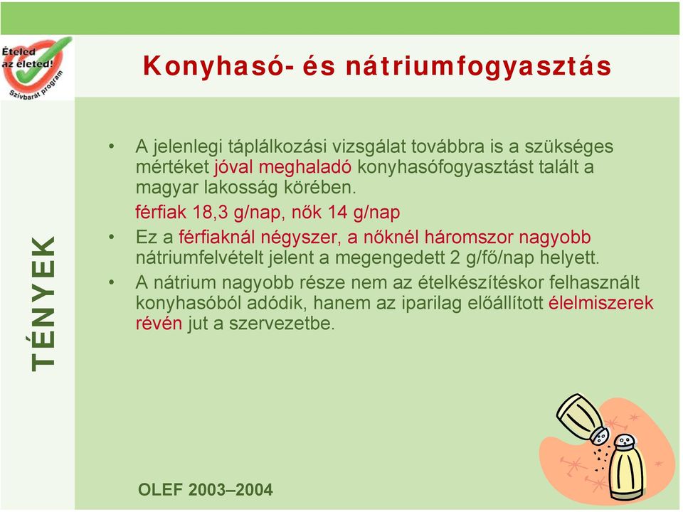 férfiak 18,3 g/nap, nők 14 g/nap Ez a férfiaknál négyszer, a nőknél háromszor nagyobb nátriumfelvételt jelent a