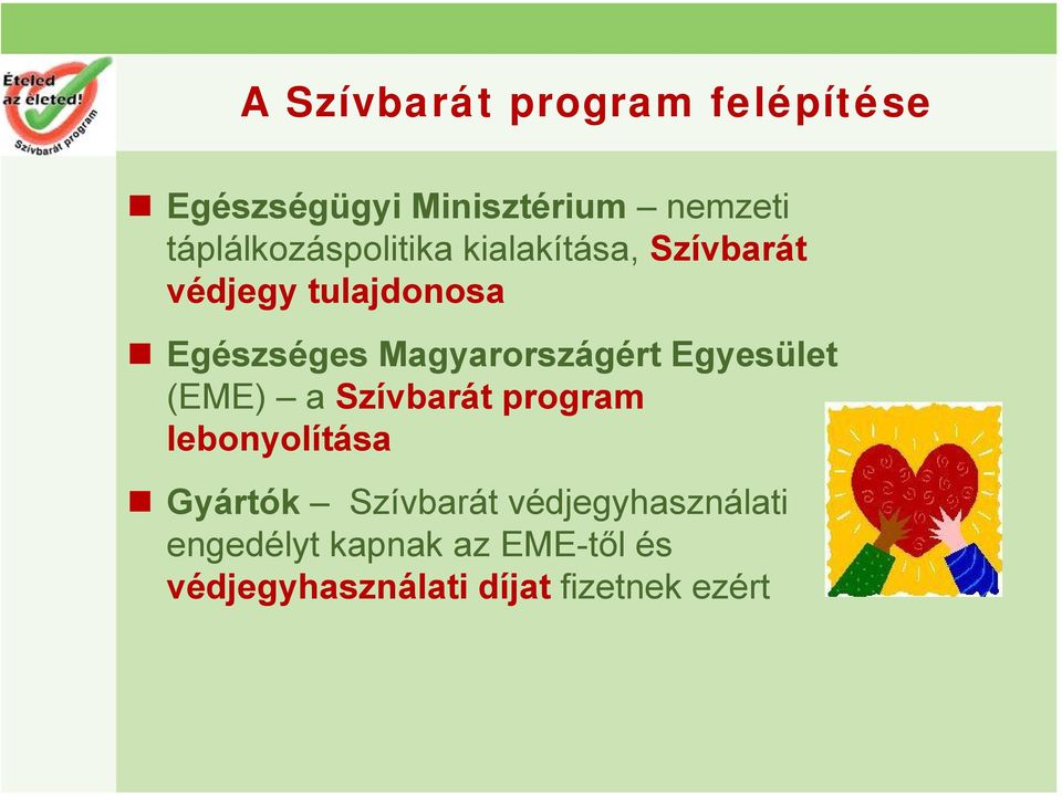 Magyarországért Egyesület (EME) a Szívbarát program lebonyolítása Gyártók