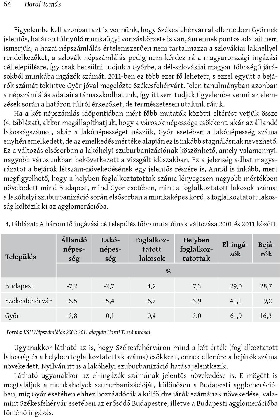 Így csak becsülni tudjuk a Győrbe, a dél-szlovákiai magyar többségű járásokból munkába ingázók számát.