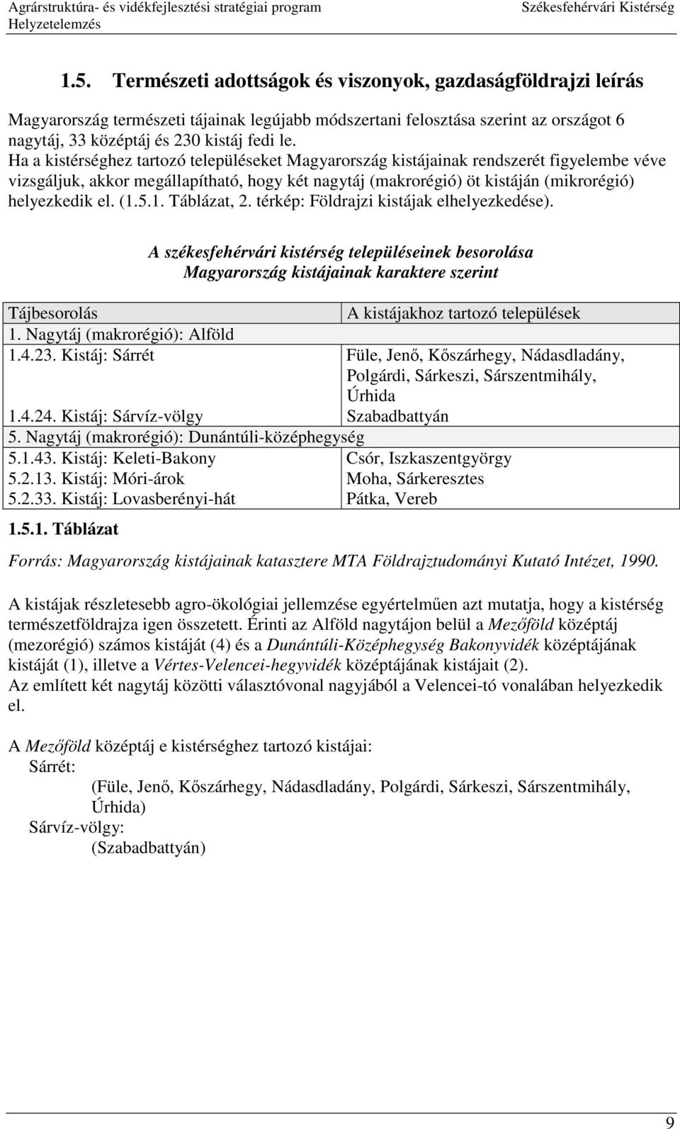 5.1. Táblázat, 2. térkép: Földrajzi kistájak elhelyezkedése). Tájbesorolás 1. Nagytáj (makrorégió): Alföld 1.4.23.