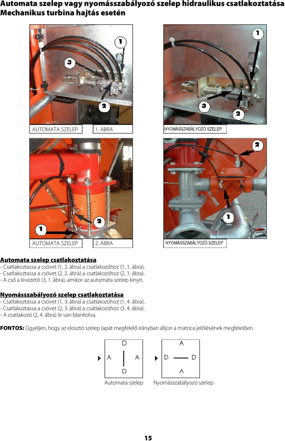 ábra), amikor az automata szelep kinyit. Nyomásszabályozó szelep csatlakoztatása - Csatlakoztassa a csövet (1, 3. ábra) a csatlakozóhoz (1, 4. ábra). - Csatlakoztassa a csövet (2, 3.