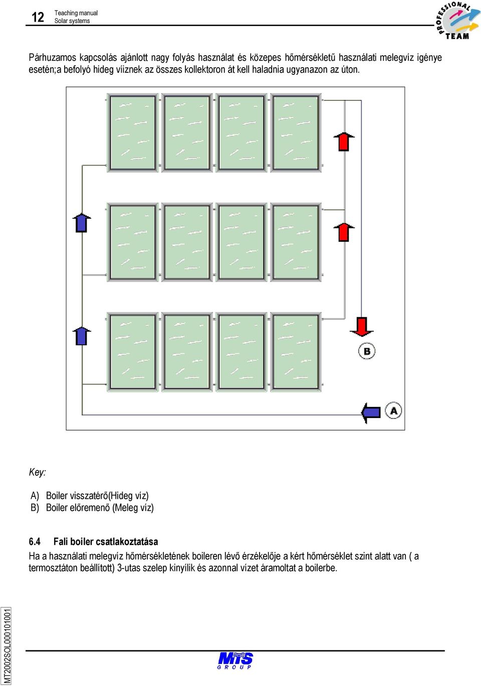 Key: A) Boiler visszatérő(hideg víz) B) Boiler előremenő (Meleg víz) 6.
