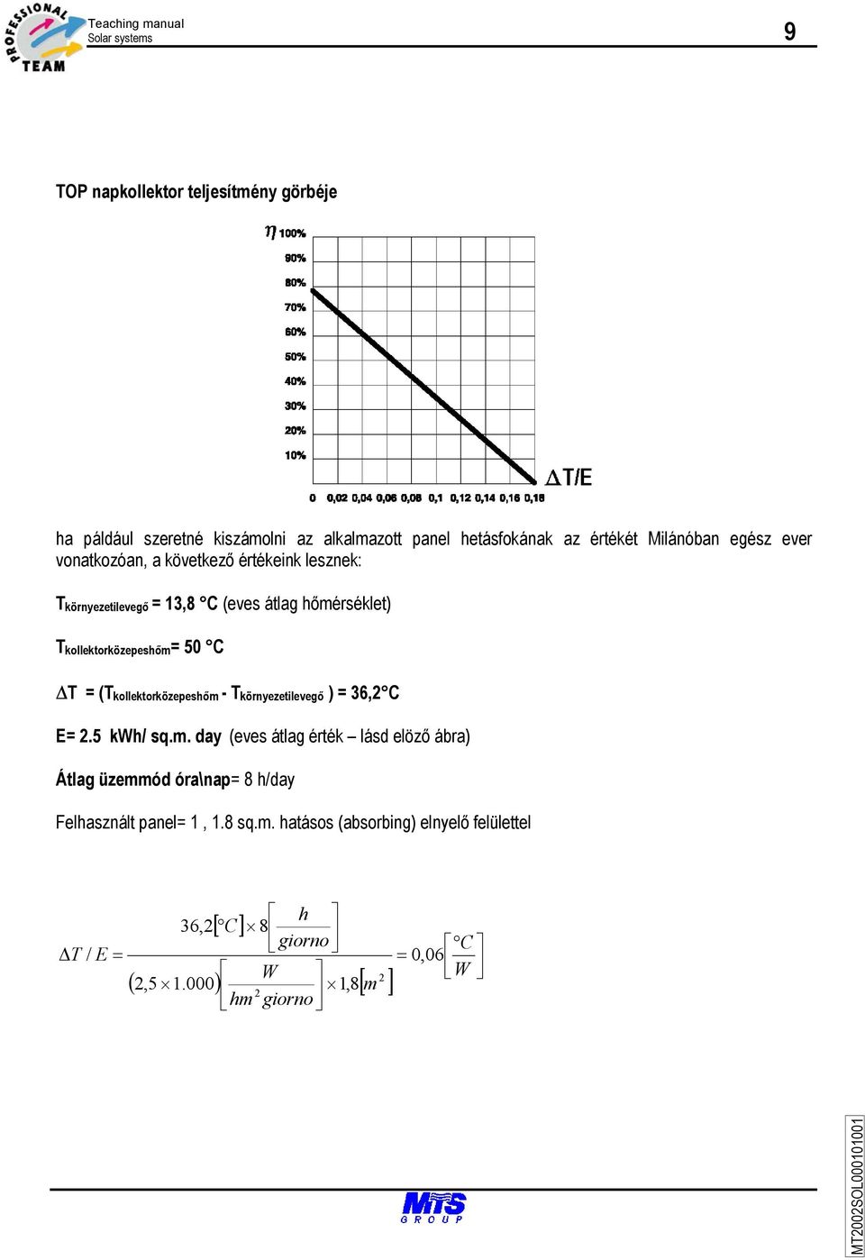 T = (T kollektorközepeshőm - T környezetilevegő ) = 36,2 C E= 2.5 kwh/ sq.m. day (eves átlag érték lásd elöző ábra) Átlag üzemmód óra\nap= 8 h/day Felhasznált panel= 1, 1.