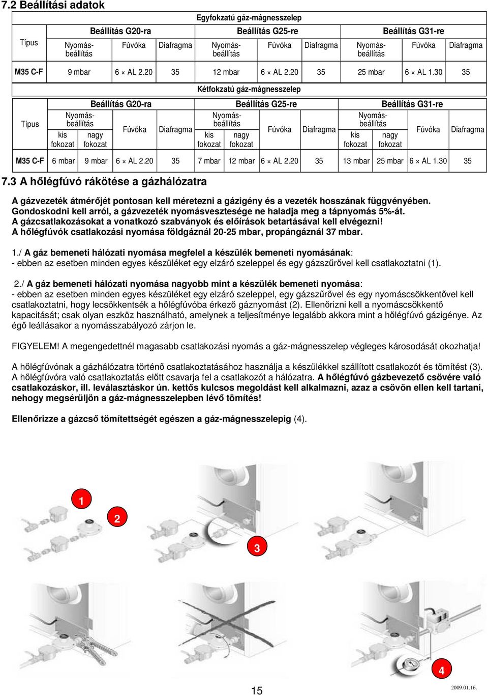 30 35 Típus Kétfokzatú gáz-mágnesszelep Beállítás G20-ra Beállítás G25-re Beállítás G31-re Nyomás- Nyomás- Nyomásbeállítás beállítás beállítás Fúvóka Diafragma Fúvóka Diafragma kis nagy kis nagy kis