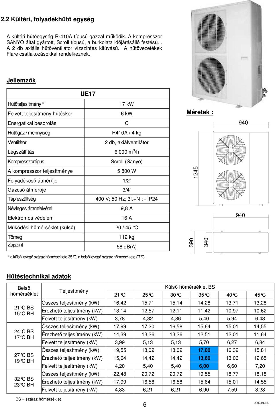 Jellemzık UE17 Hőtıteljesítmény * Felvett teljesítmény hőtéskor 17 kw 6 kw Méretek : Energatikai besorolás C 940 Hőtıgáz / mennyiség R410A / 4 kg Ventilátor 2 db, axiálventilátor Légszállítás 6 000 m