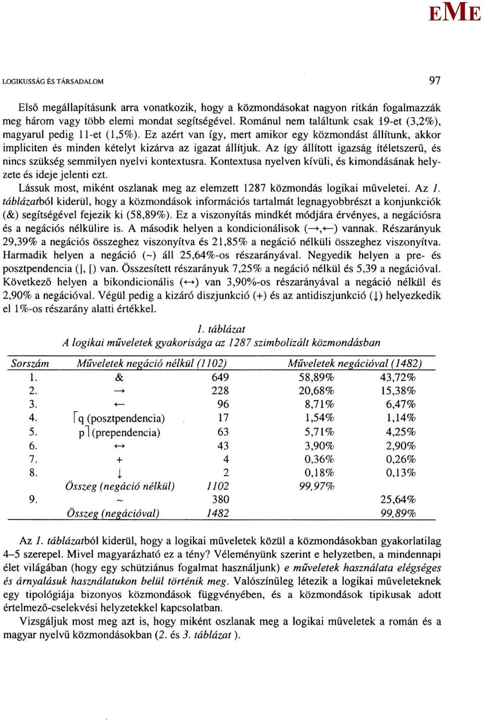 Az így állított igazság ítéletszerű, és nincs szükség semmilyen nyelvi kontextusra. Kontextusa nyelven kívüli, és kimondásának helyzete és ideje jelenti ezt.