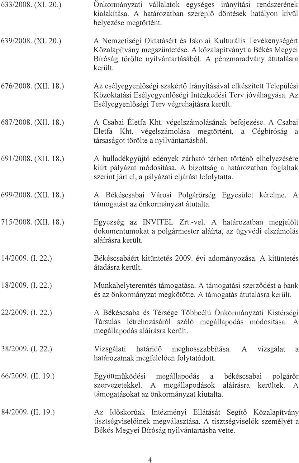 A Nemzetisegi Oktatasert es Iskolai Kulturalis Tevekenysegert Kozalapitvany megszuntetese. A kozalapitvanyt a Bekes Megyei Bircsag torolte nyilvantartasabol.