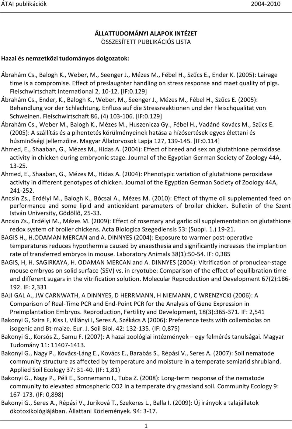 , Ender, K., Balogh K., Weber, M., Seenger J., Mézes M., Fébel H., Szűcs E. (2005): Behandlung vor der Schlachtung. Enfluss auf die Stressreaktionen und der Fleischqualität von Schweinen.