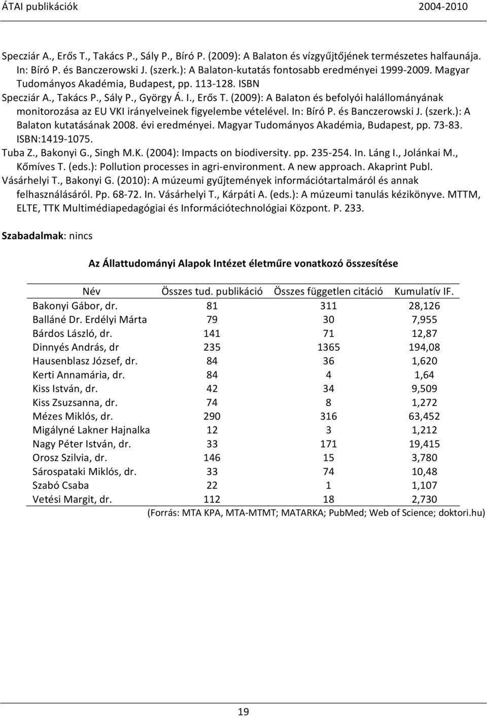 (2009): A Balaton és befolyói halállományának monitorozása az EU VKI irányelveinek figyelembe vételével. In: Bíró P. és Banczerowski J. (szerk.): A Balaton kutatásának 2008. évi eredményei.