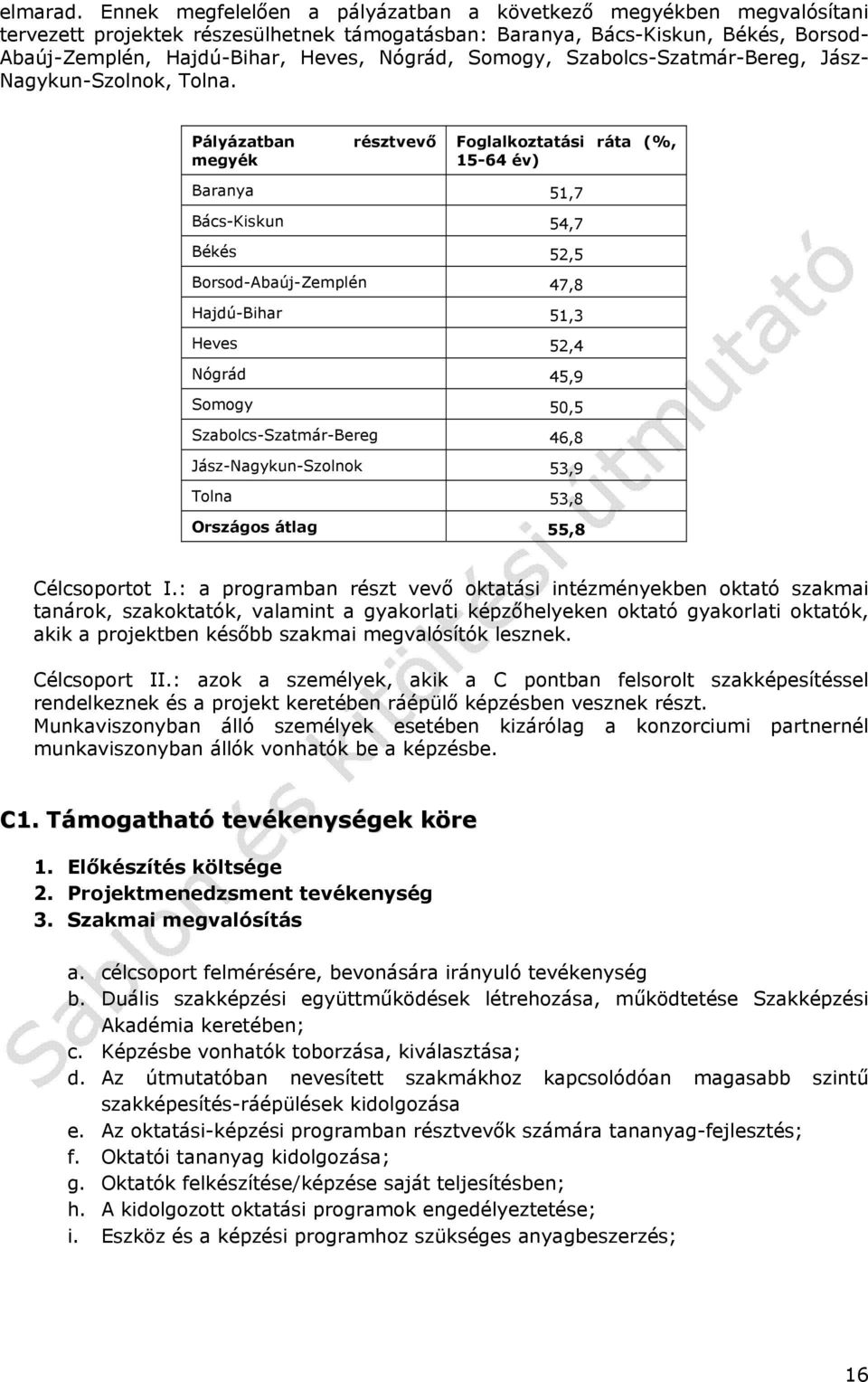 Somogy, Szabolcs-Szatmár-Bereg, Jász- Nagykun-Szolnok, Tolna.