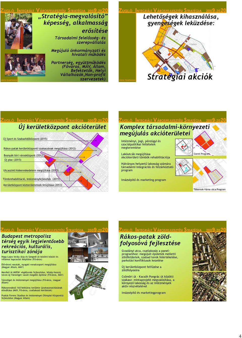 kerületközponti szakaszának megújítása (2012) Bosnyák téri városközpont (2012) Új piac (2015) Utcaszinti kiskereskedelem megújítása (2015) Komplex társadalmi-környezeti megújulás akcióterületei