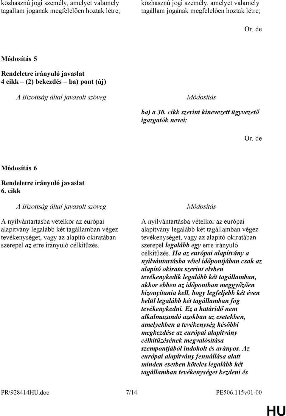 cikk A nyilvántartásba vételkor az európai alapítvány legalább két tagállamban végez tevékenységet, vagy az alapító okiratában szerepel az erre irányuló célkitűzés.