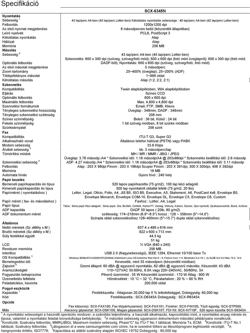 lap/perc Letter-ben) Szkennelés: 600 x 300 dpi (szöveg, szöveg/fotó mód); 600 x 600 dpi (fotó mód üveglapról); 600 x 300 dpi (fotó mód Optimális felbontás DADF-ből); Nyomtatás: 600 x 600 dpi (szöveg,