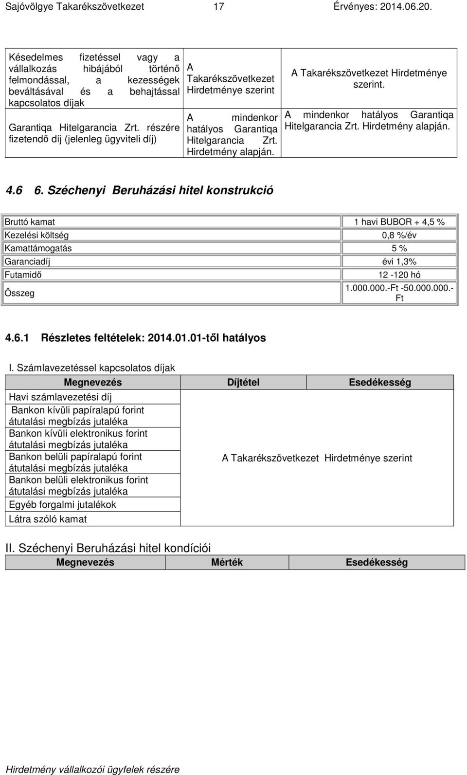 részére fizetendő díj (jelenleg ügyviteli díj) A Takarékszövetkezet Hirdetménye szerint A mindenkor hatályos Garantiqa Hitelgarancia Zrt. Hirdetmény alapján. A Takarékszövetkezet Hirdetménye szerint. A mindenkor hatályos Garantiqa Hitelgarancia Zrt. Hirdetmény alapján. 4.