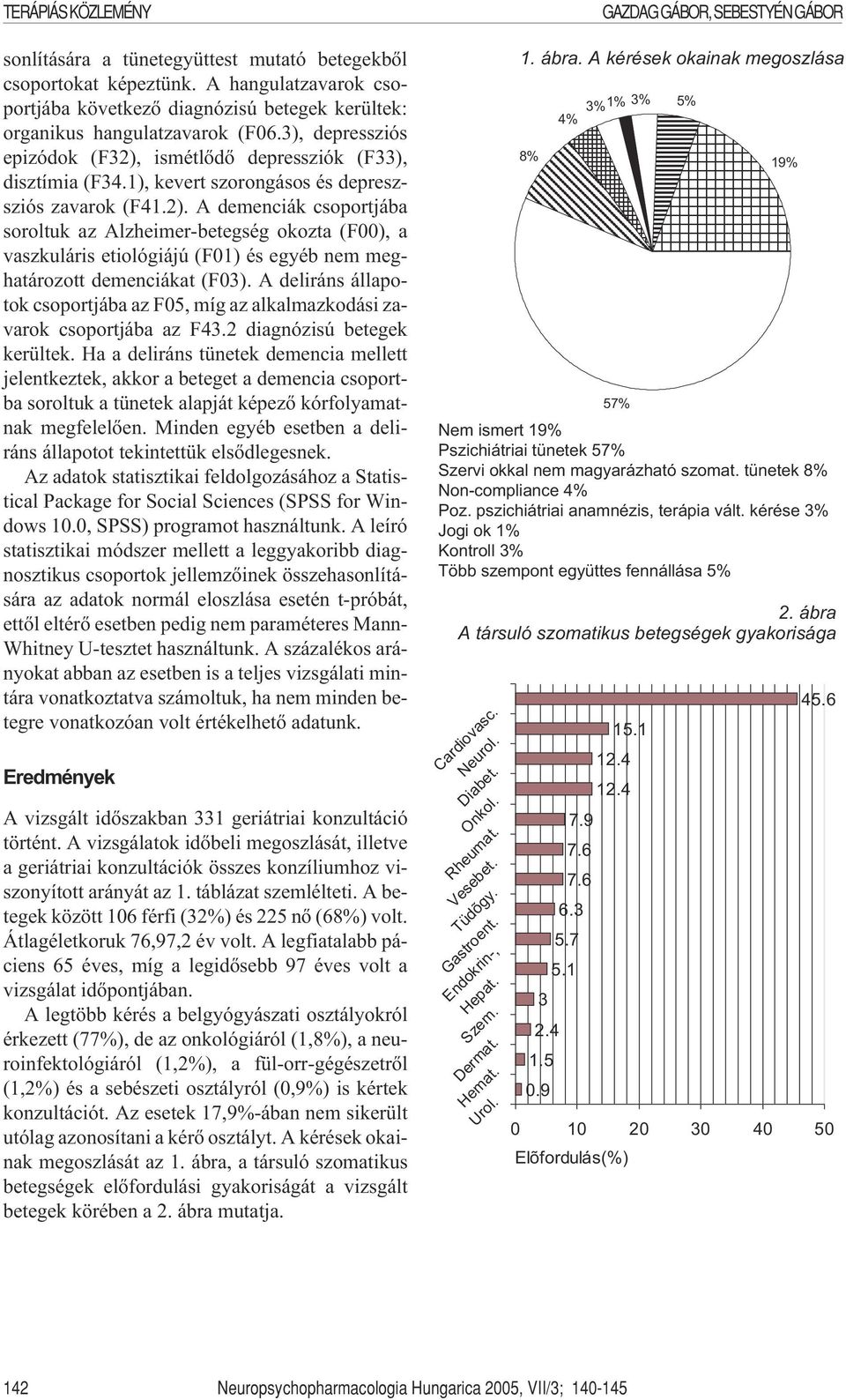 A deliráns állapotok csoportjába az F05, míg az alkalmazkodási zavarok csoportjába az F43.2 diagnózisú betegek kerültek.