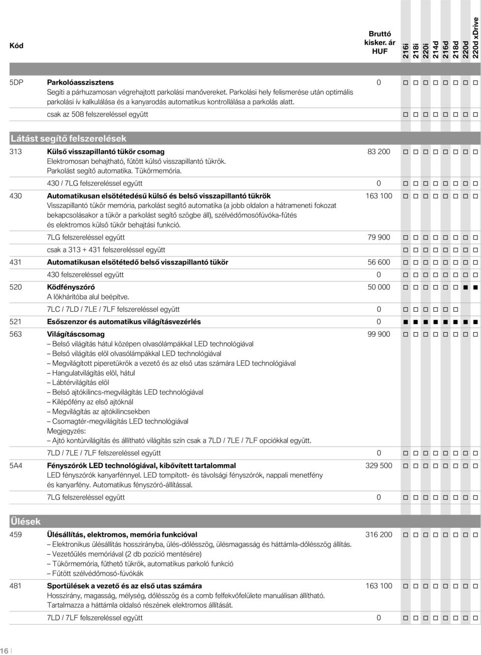 csak az 508 felszereléssel együtt o o o o o o o o Látást segítő felszerelések 313 Külső visszapillantó tükör csomag 83 200 o o o o o o o o Elektromosan behajtható, fűtött külső visszapillantó tükrök.