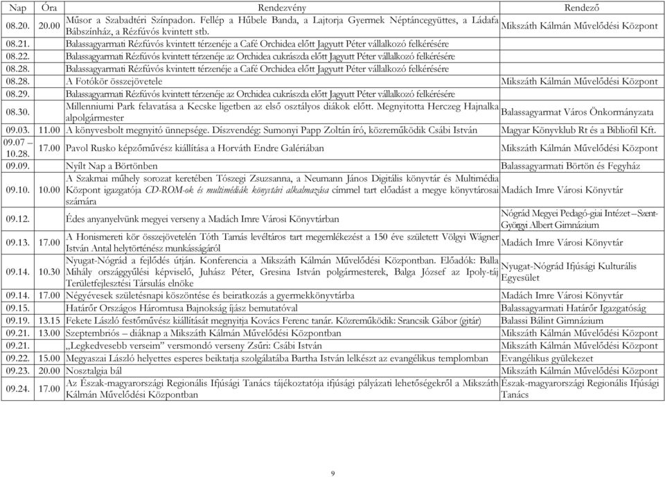 Balassagyarmati Rézfúvós kvintett térzenéje az Orchidea cukrászda elıtt Jagyutt Péter vállalkozó felkérésére 08.28.