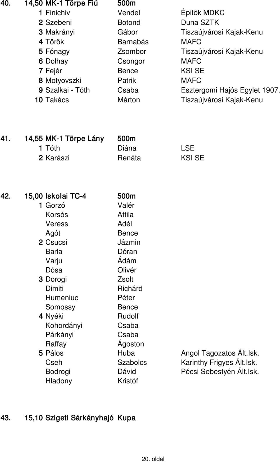 14,55 MK-1 Törpe Lány 500m 1 Tóth Diána LSE 2 Karászi Renáta KSI SE 42.