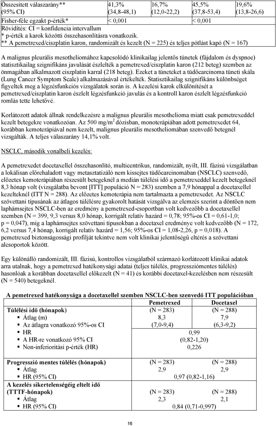 ** A pemetrexed/ciszplatin karon, randomizált és kezelt (N = 225) és teljes pótlást kapó (N = 167) 19,6% (13,8-26,6) A malignus pleurális mesotheliomához kapcsolódó klinikailag jelentős tünetek