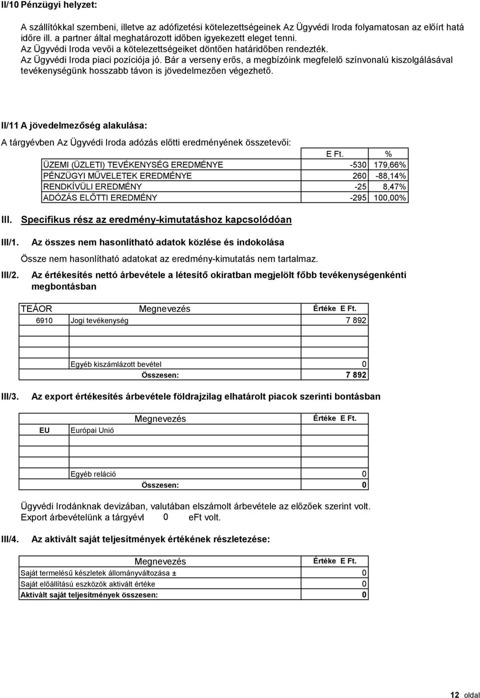 Bár a verseny erős, a megbízóink megfelelő színvonalú kiszolgálásával tevékenységünk hosszabb távon is jövedelmezően végezhető. II/11.