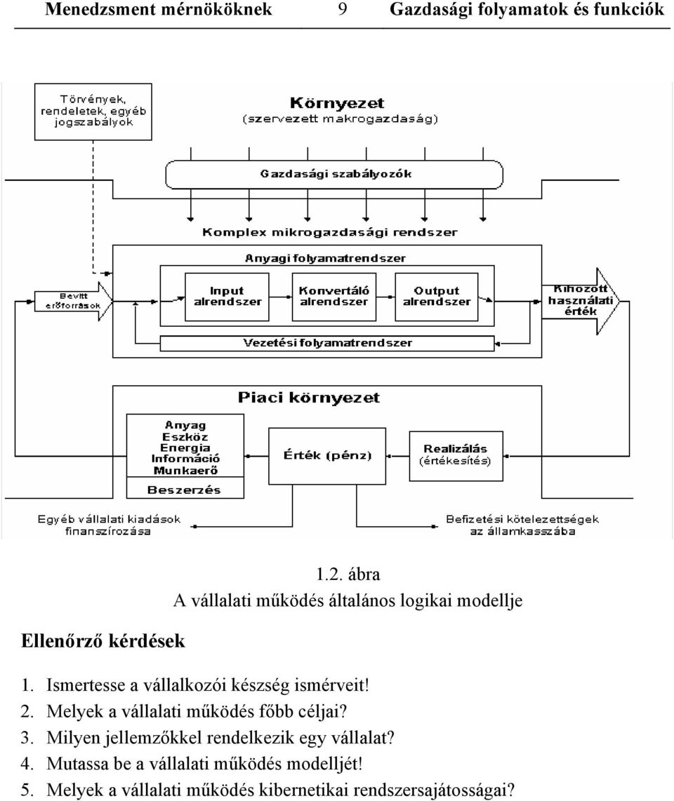 Ismertesse a vállalkozói készség ismérveit! 2. Melyek a vállalati működés főbb céljai? 3.