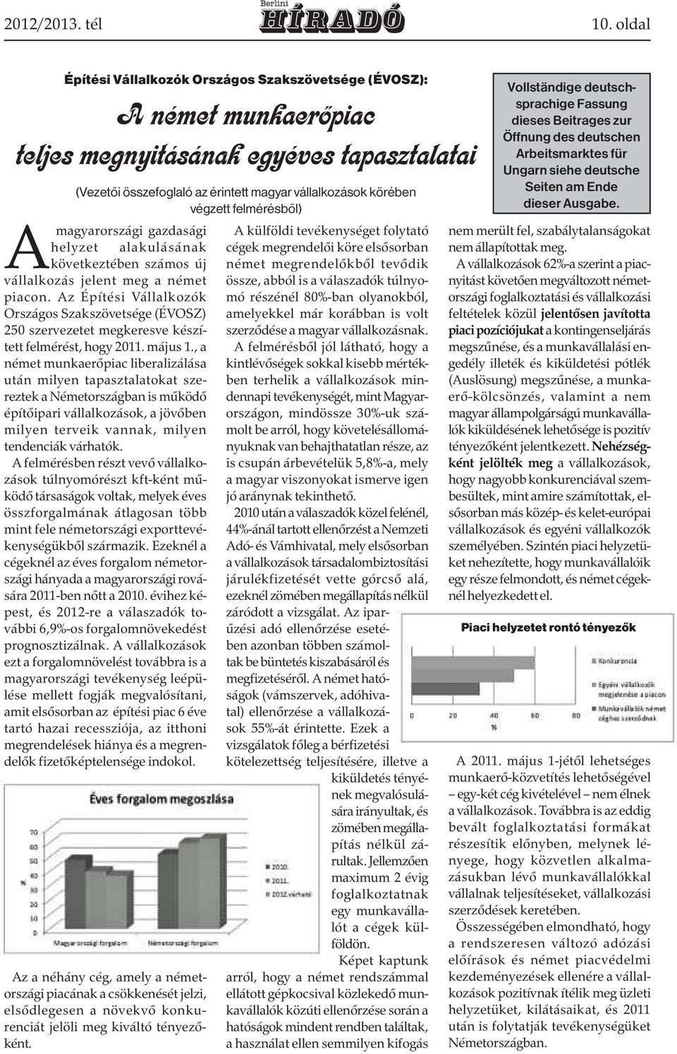 felmérésből) Amagyarországi gazdasági helyzet alakulásának következtében számos új vállalkozás jelent meg a német piacon.