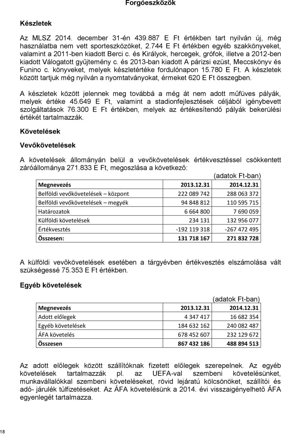 és 2013-ban kiadott A párizsi ezüst, Meccskönyv és Funino c. könyveket, melyek készletértéke fordulónapon 15.780 E Ft.