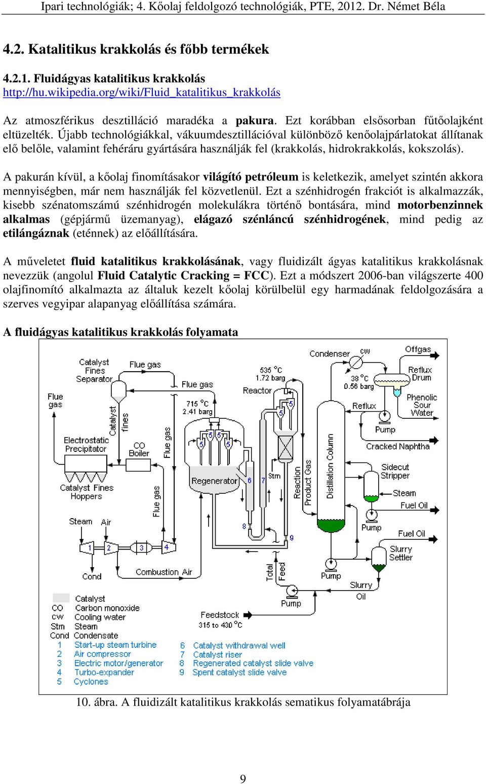 Újabb technológiákkal, vákuumdesztillációval különböző kenőolajpárlatokat állítanak elő belőle, valamint fehéráru gyártására használják fel (krakkolás, hidrokrakkolás, kokszolás).