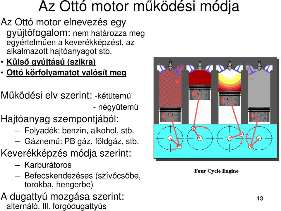 Külsı gyújtású (szikra) Ottó körfolyamatot valósít meg Mőködési elv szerint: -kétütemő - négyütemő Hajtóanyag