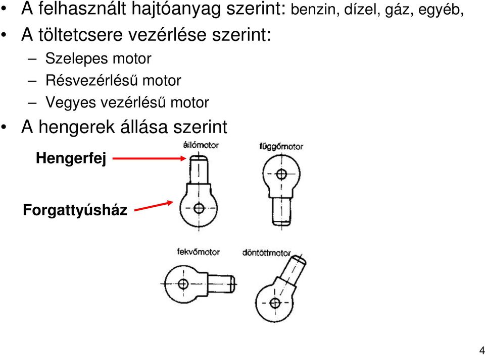 Szelepes motor Résvezérléső motor Vegyes vezérléső