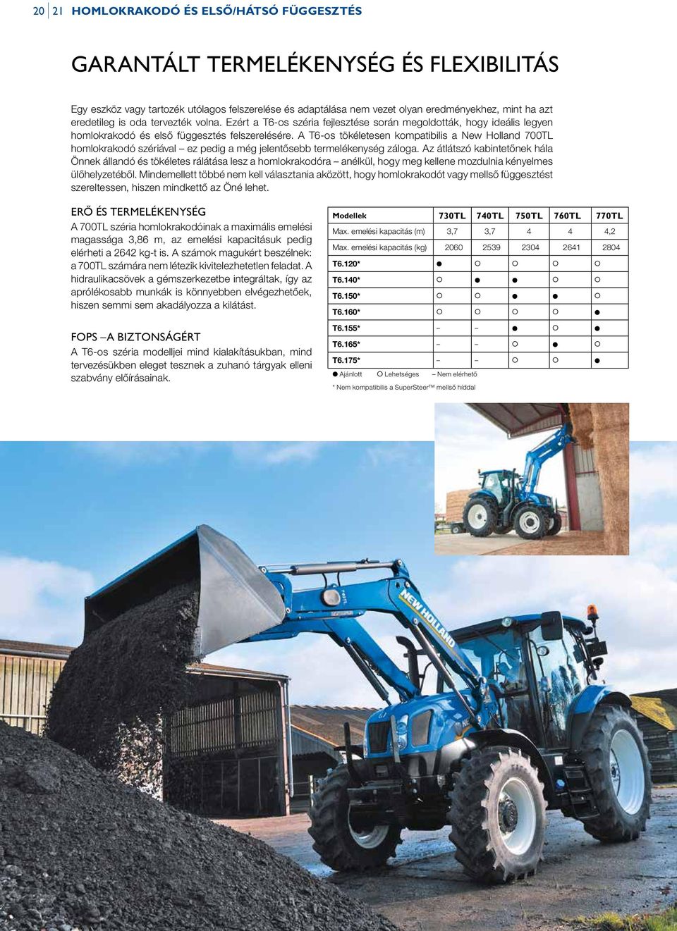 A T6-os tökéletesen kompatibilis a New Holland 700TL homlokrakodó szériával ez pedig a még jelentősebb termelékenység záloga.