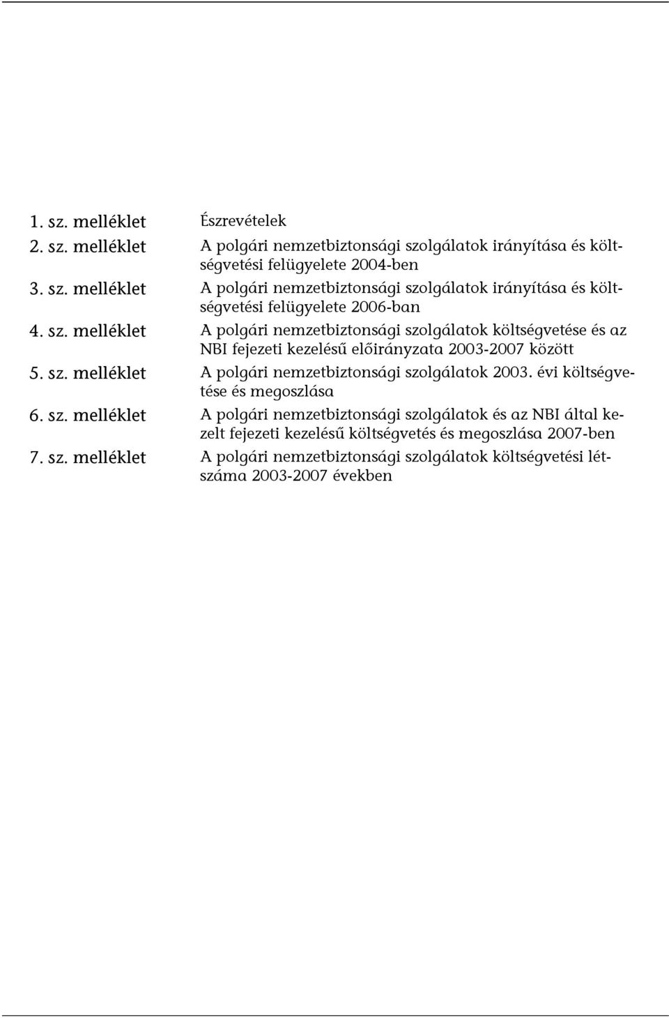 évi költségvetése és megoszlása 6. sz. melléklet A polgári nemzetbiztonsági szolgálatok és az NBI által kezelt fejezeti kezelésű költségvetés és megoszlása 2007-ben 7. sz. melléklet A polgári nemzetbiztonsági szolgálatok költségvetési létszáma 2003-2007 években