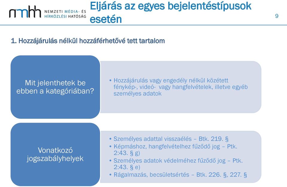 Hozzájárulás vagy engedély nélkül közétett fénykép-, videó- vagy hangfelvételek, illetve egyéb személyes adatok