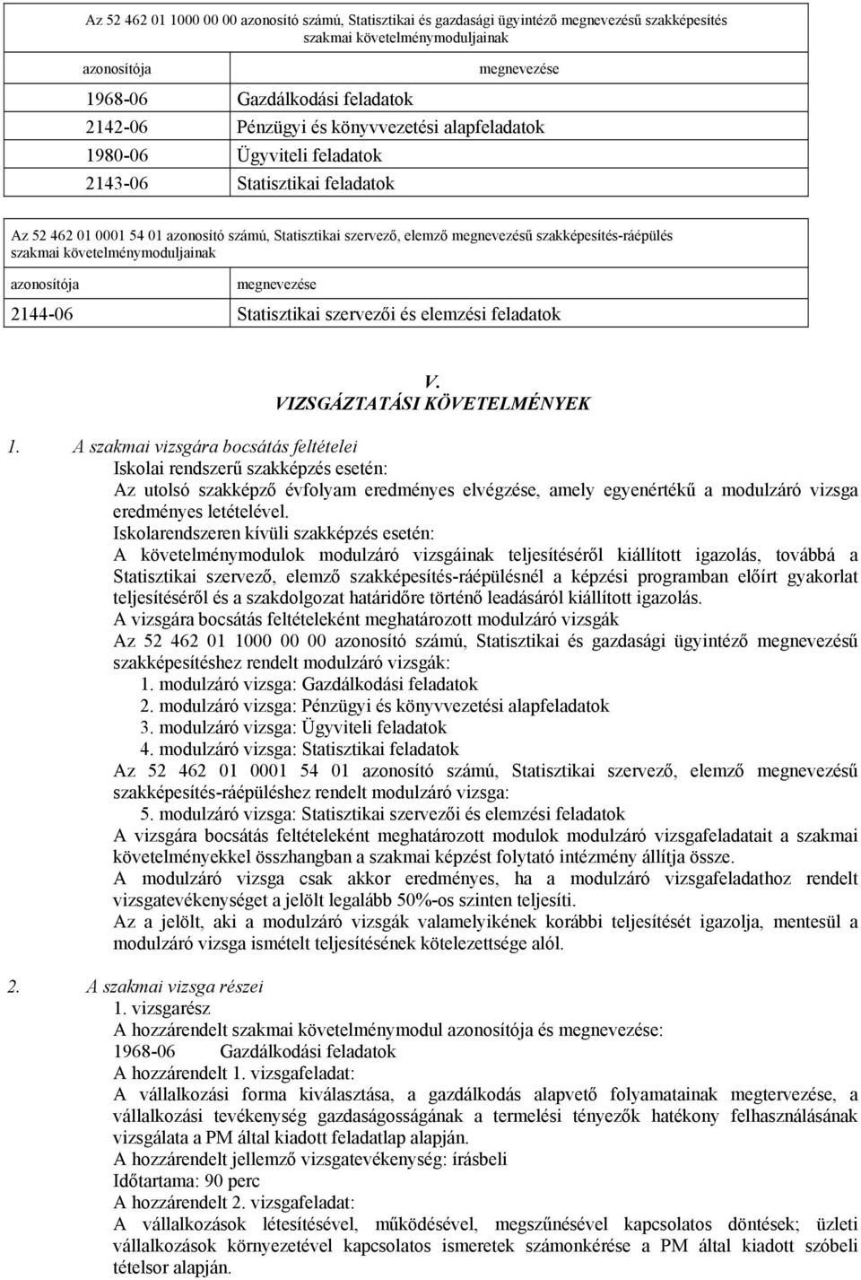 szakképesítés-ráépülés szakmai követelménymoduljainak azonosítója megnevezése 2144-06 Statisztikai szervezői és elemzési feladatok V. VIZSGÁZTATÁSI KÖVETELMÉNYEK 1.