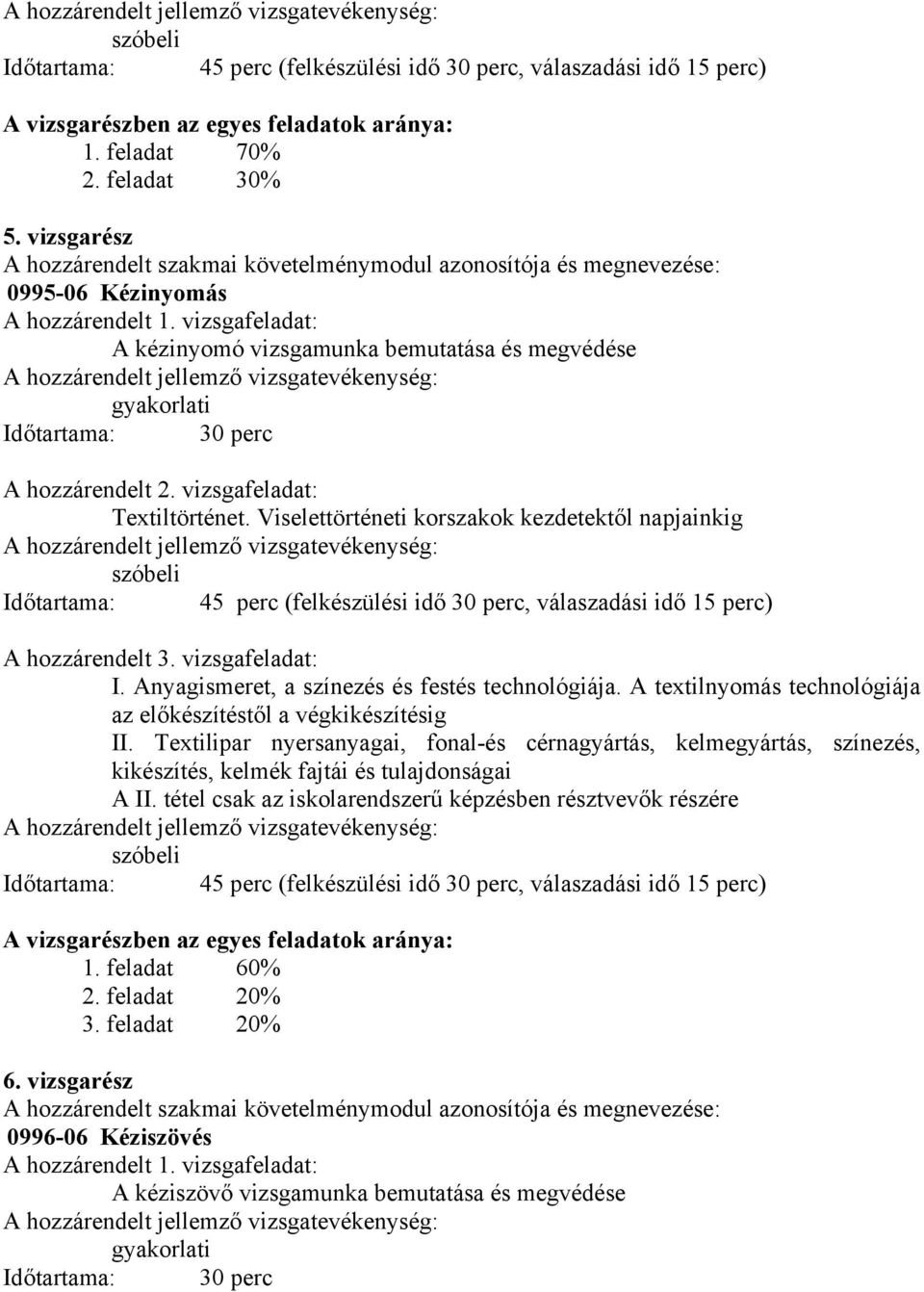 vizsgafeladat: A kézinyomó vizsgamunka bemutatása és megvédése gyakorlati Időtartama: 30 perc A hozzárendelt 2. vizsgafeladat: Textiltörténet.