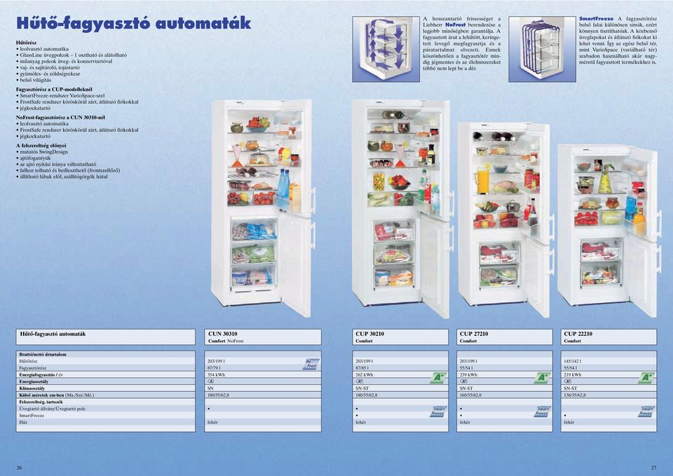 rendszer köröskörül zárt, átlátszó fiókokkal jégkockatartó felszereltség előnyei utatós SwingDesign ajtófogantyúk az ajtó nyitási iránya változtatható falhoz tolható és beilleszthető (frontszellőző)