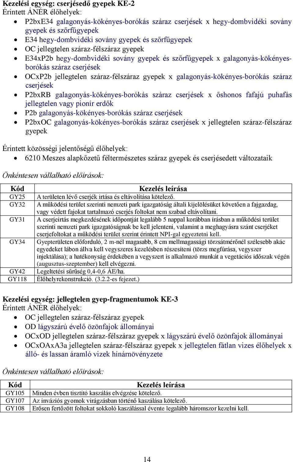 galagonyás-kökényes-borókás száraz cserjések P2bxRB galagonyás-kökényes-borókás száraz cserjések x őshonos fafajú puhafás jellegtelen vagy pionír erdők P2b galagonyás-kökényes-borókás száraz