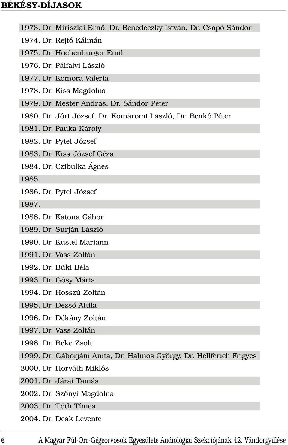 1986. Dr. Pytel József 1987. 1988. Dr. Katona Gábor 1989. Dr. Surján László 1990. Dr. Küstel Mariann 1991. Dr. Vass Zoltán 1992. Dr. Büki Béla 1993. Dr. Gósy Mária 1994. Dr. Hosszú Zoltán 1995. Dr. Dezsõ Attila 1996.