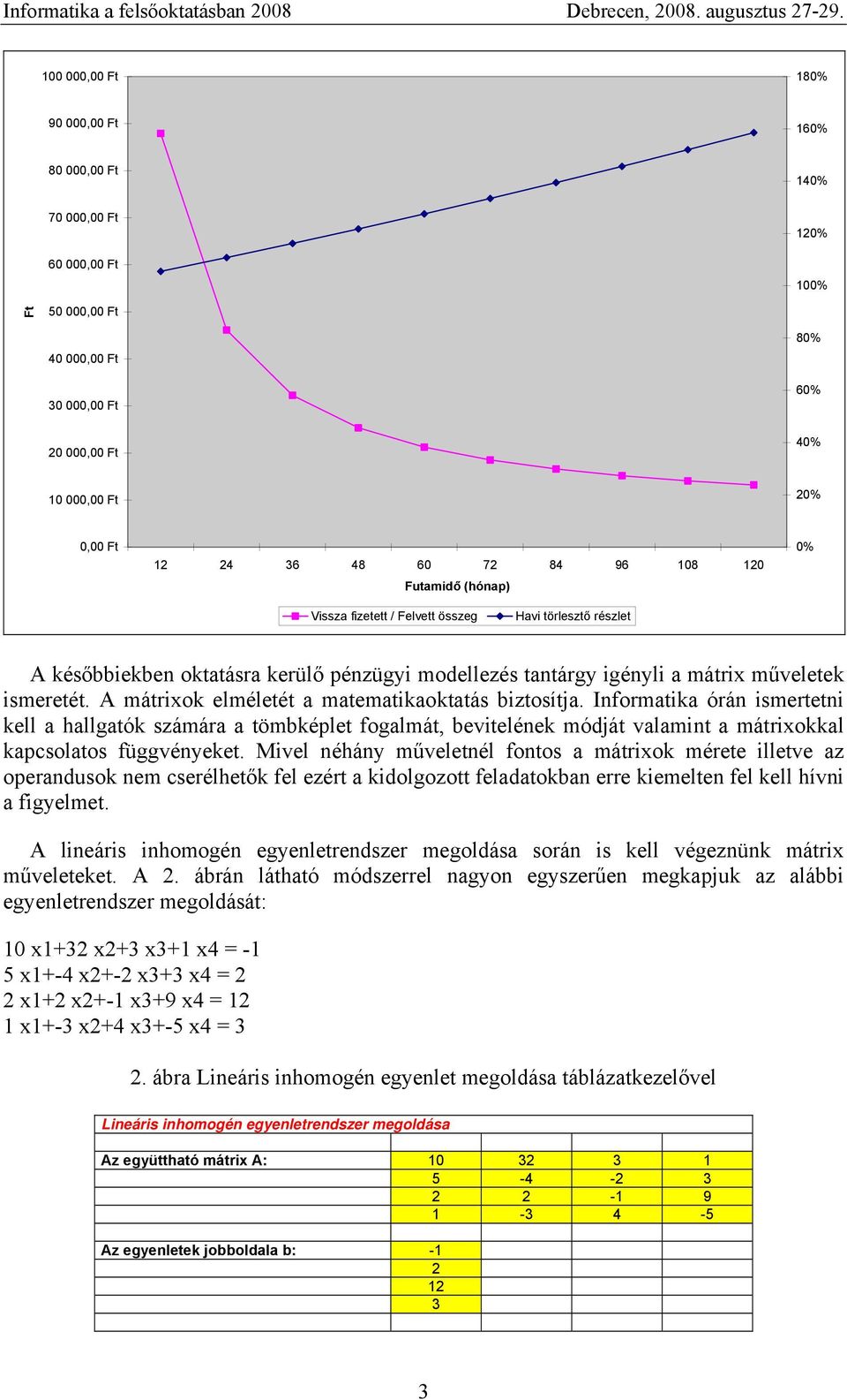 A mátrixok elméletét a matematikaoktatás biztosítja. Informatika órán ismertetni kell a hallgatók számára a tömbképlet fogalmát, bevitelének módját valamint a mátrixokkal kapcsolatos függvényeket.