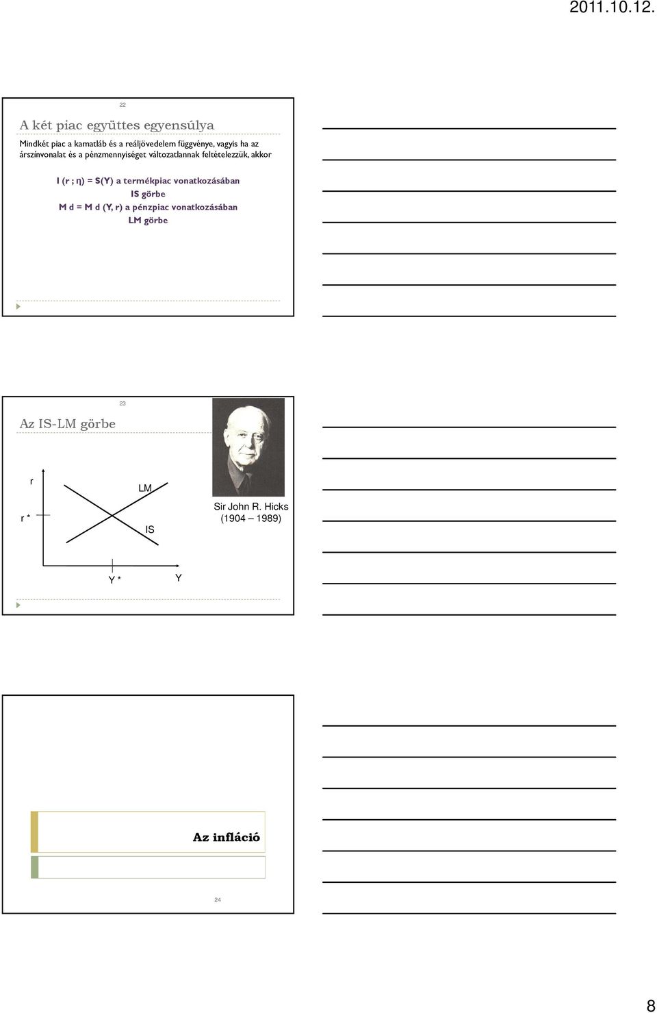 ; η) = S(Y) a termékpiac vonatkozásában IS görbe M d = M d (Y, r) a pénzpiac