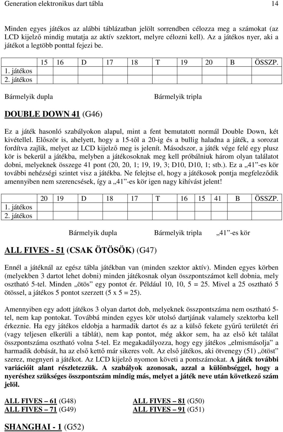 Bármelyik dupla Bármelyik tripla DOUBLE DOWN 41 (G46) Ez a játék hasonló szabályokon alapul, mint a fent bemutatott normál Double Down, két kivétellel.