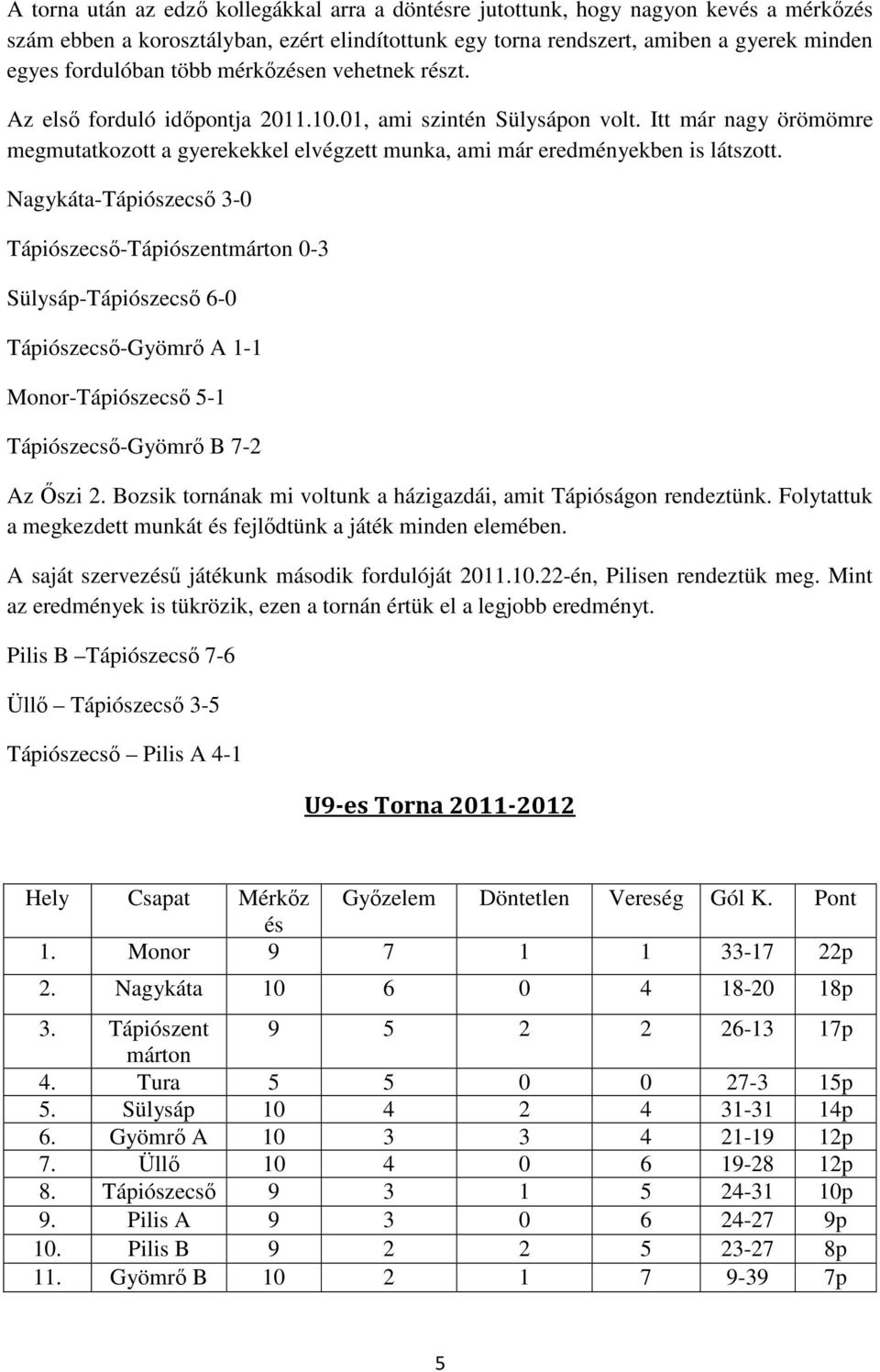 Nagykáta-Tápiószecső 3-0 Tápiószecső-Tápiószentmárton 0-3 Sülysáp-Tápiószecső 6-0 Tápiószecső-Gyömrő A 1-1 Monor-Tápiószecső 5-1 Tápiószecső-Gyömrő B 7-2 Az Őszi 2.