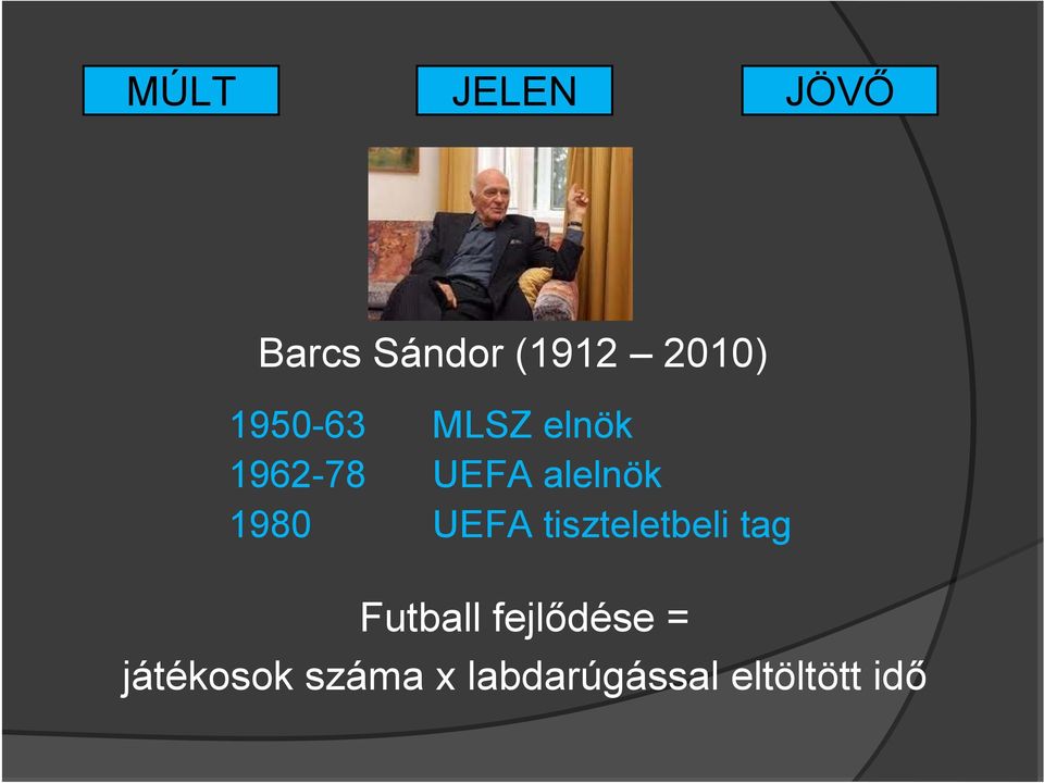 1980 UEFA tiszteletbeli tag Futball