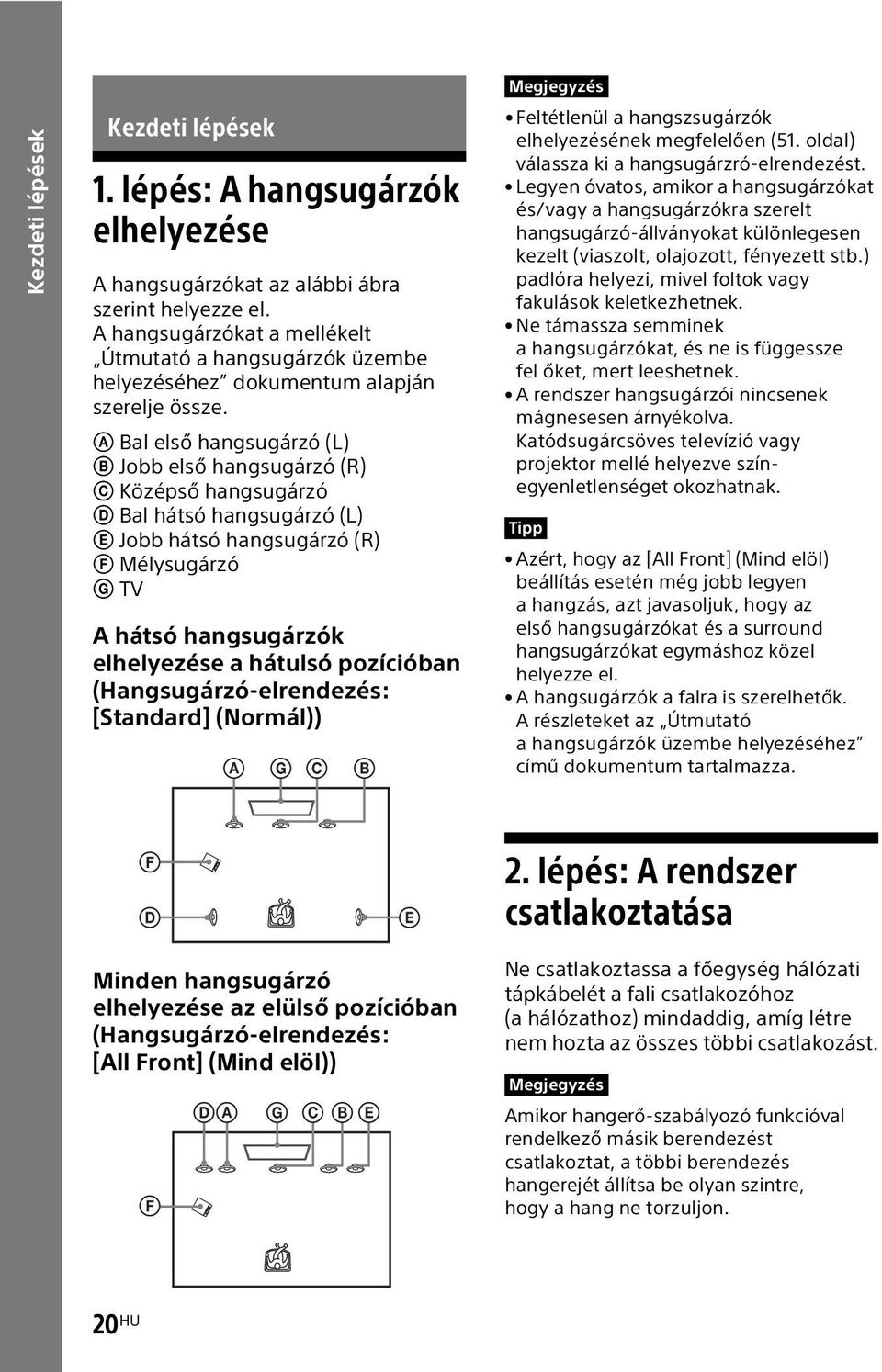 A Bal első hangsugárzó (L) B Jobb első hangsugárzó (R) C Középső hangsugárzó D Bal hátsó hangsugárzó (L) E Jobb hátsó hangsugárzó (R) F Mélysugárzó G TV A hátsó hangsugárzók elhelyezése a hátulsó