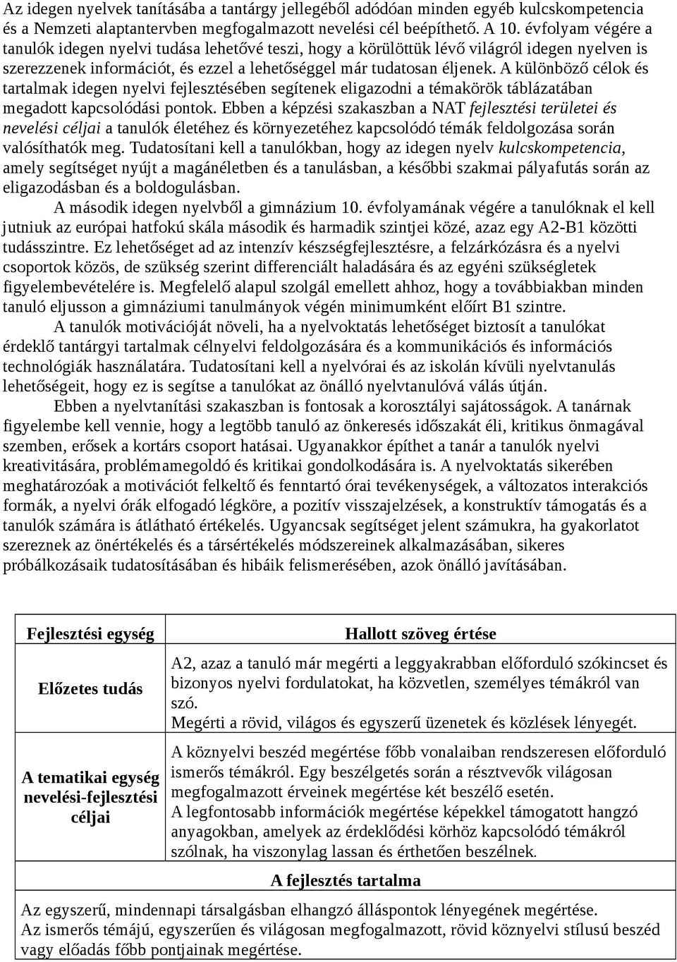 A különböző célok és tartalmak idegen nyelvi fejlesztésében segítenek eligazodni a témakörök táblázatában megadott kapcsolódási pontok.