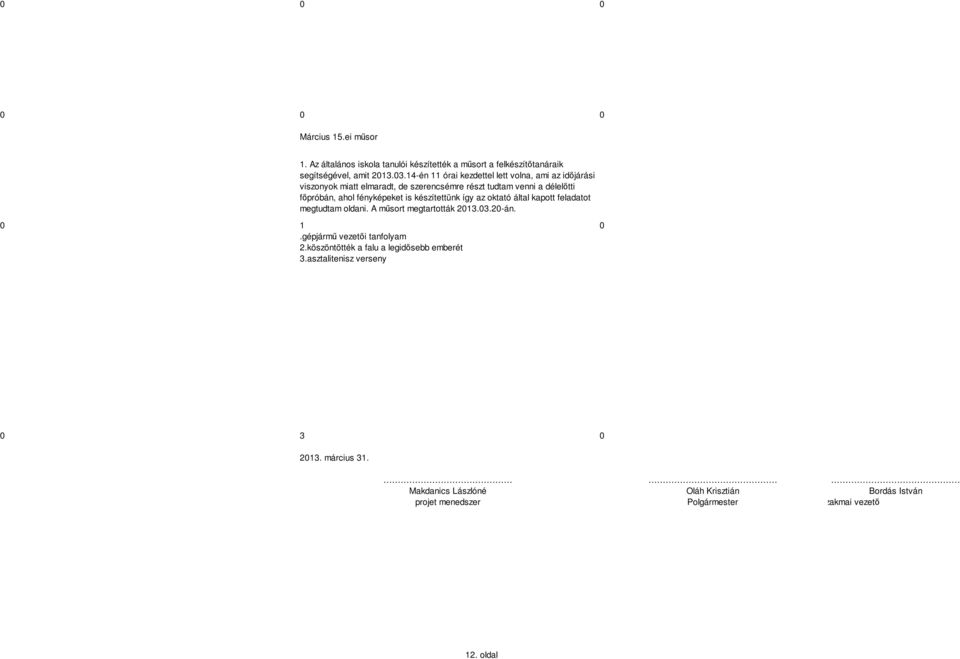 is készítettünk így az oktató által kapott feladatot megtudtam oldani. A műsort megtartották 2013.03.20-án. 0 1 0.gépjármű vezetői tanfolyam 2.