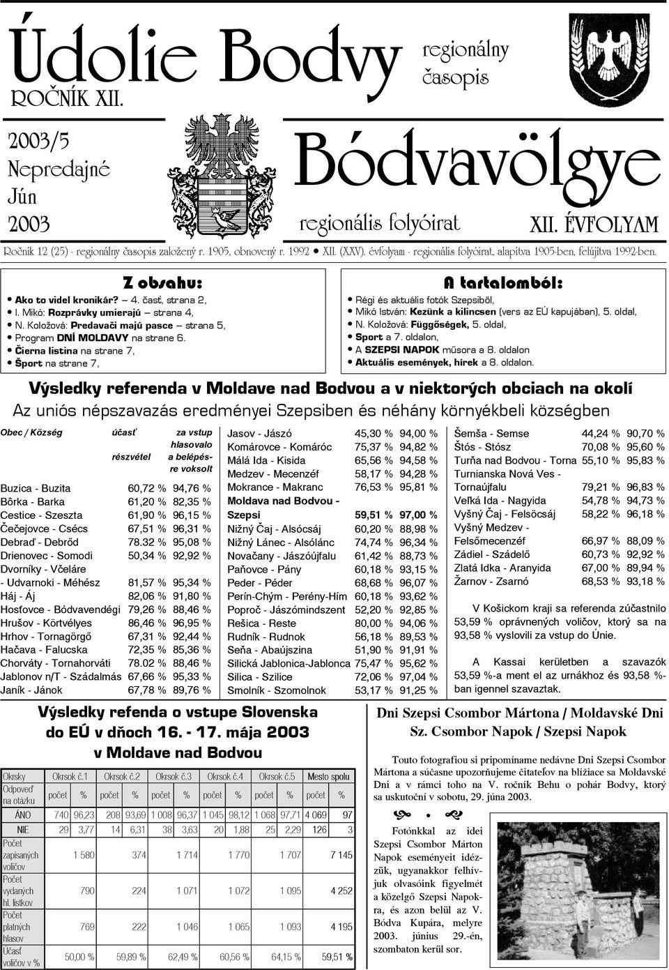 Koložová: Predavači majú pasce strana 5, Program DNÍ MOLDAVY na strane 6.